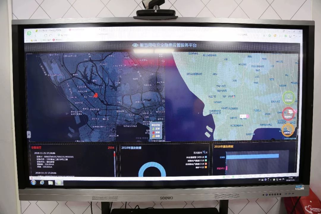 上合做居民用电的安全卫士 智能安全系统监控服务为居家用电保驾护航